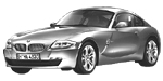 BMW E86 U1603 Fault Code